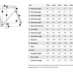 Kit Cadre All-City SUPER PROFESSIONAL Argent -Magasin De Roues Captured ecran2021 07 11a15.55.54