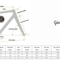 BAAM Cycle Kit Cadre BAAM ARGH - Option Fourche ENVE Adventure Fork & Jeu De Direction Cane Creek -Magasin De Roues Captured ecran2021 08 18a17.47.01