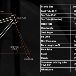 Kit Cadre Brother Cycles Big Bro -Magasin De Roues Captured ecran2021 12 30a18.20.52