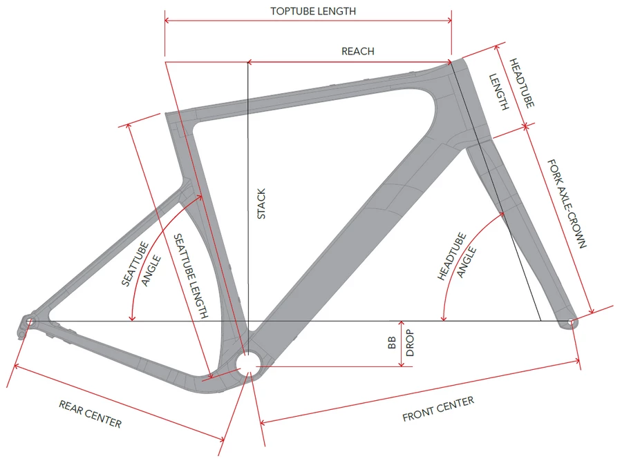 Kit Cadre Gravel 3T Exploro Max Orange / Grey 11 Kit Cadre Gravel 3T Exploro Max Orange / Grey – Image 11