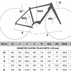 LEADER FOX Vélo électrique Gravel GUERCIOTTI GRETO ION 500Wh 220 Kms 2022 Rouge -Magasin De Roues guerciotti greto ion geometrie 1
