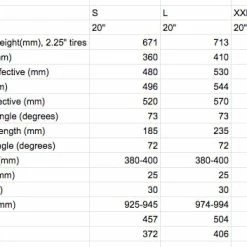 Velo Orange Kit Cadre Vélo Orange Neutrino -Magasin De Roues kit cadre velo range neutrino mini velo commuter randonnee voyage gravel urbain bikepacking baroudeur cycles revendeur lyon 8 1