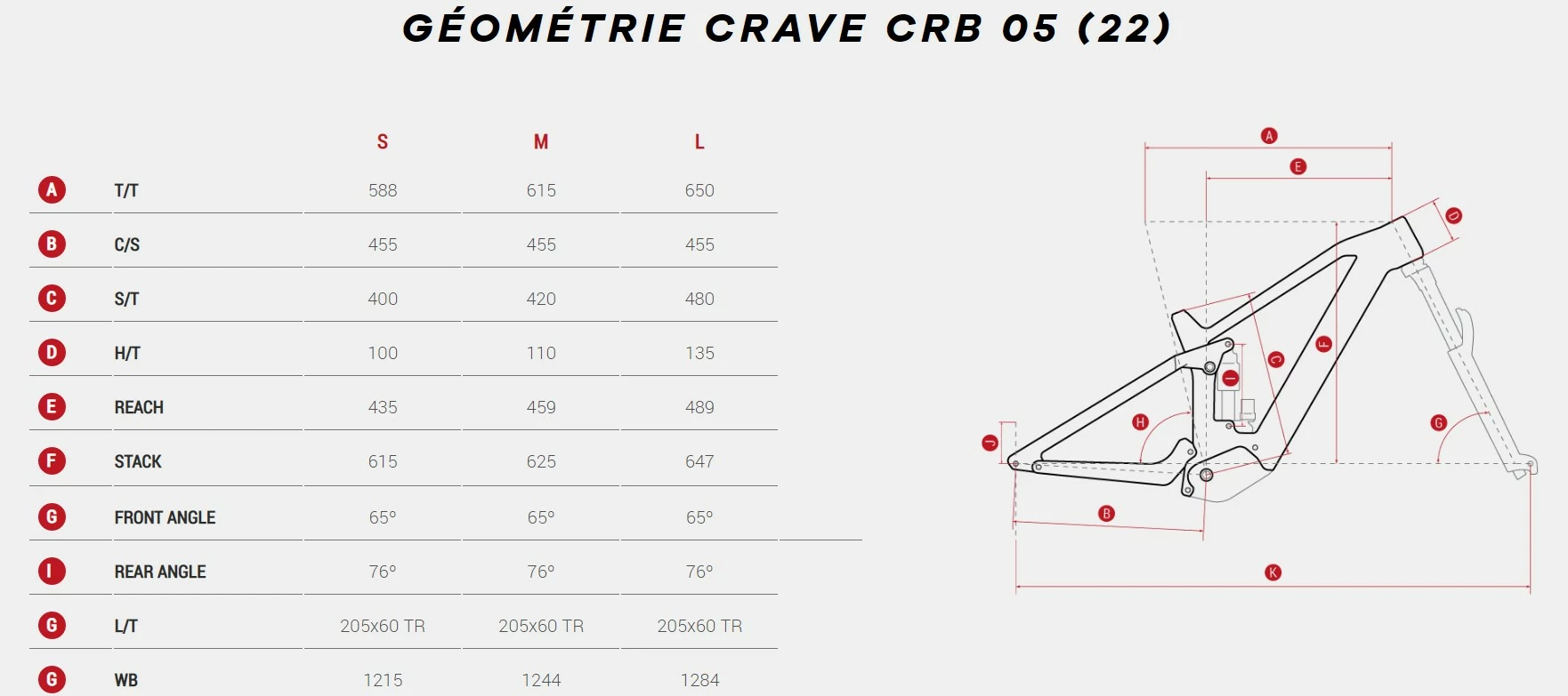 LEADER FOX VTT électrique MEGAMO CRAVE Carbone 03 29″ 630 Wh 100 Kms Black 2022 2 LEADER FOX VTT électrique MEGAMO CRAVE Carbone 03 29″ 630 Wh 100 Kms Black 2022 – Image 2