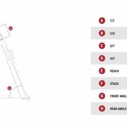 Magasin De Roues -Magasin De Roues megamo natural geometrie 3