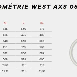Magasin De Roues -Magasin De Roues megamo west geometrie 7