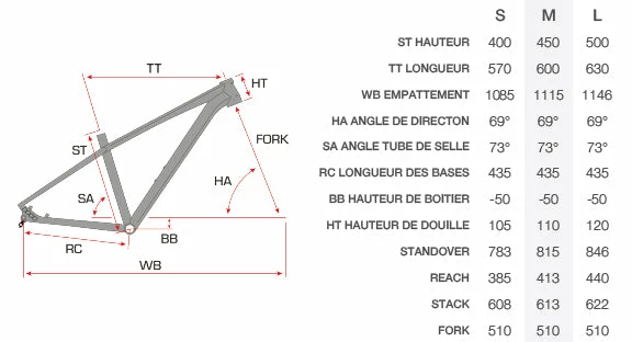 Vélo Sunn Exact S2 (XC) 4 Vélo Sunn Exact S2 (XC) – Image 4